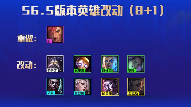 金铲铲之战：阵容如何安排