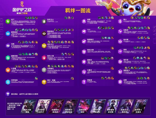 金铲铲之战：界面重塑，新纪元崛起