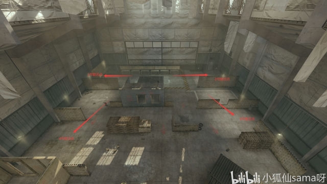 超级战争：未来之约