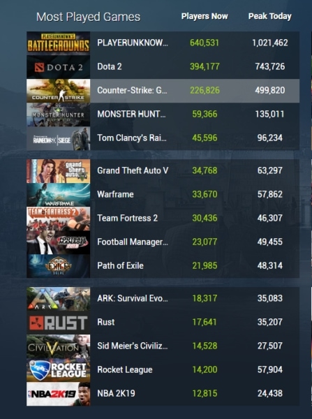 steam手机版怎么变成中文-手机steam怎么换成中文