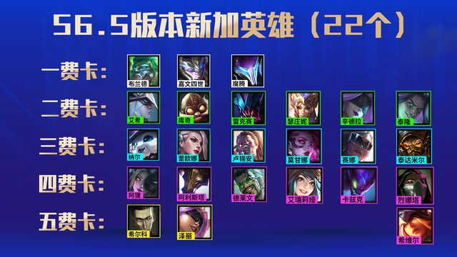 金铲铲之战：LOL的新篇章