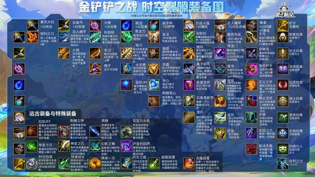 金铲铲卡莎出装攻略：完美利用狂暴之剑的战术！