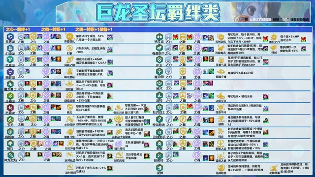 金铲铲之战：掌上助手大作战