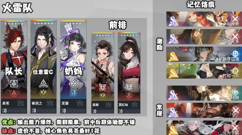火雷爆燃队阵容介绍-白荆回廊火雷爆燃队攻略
