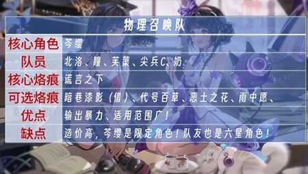 物理召唤队玩法介绍-白荆回廊物理召唤队怎么玩