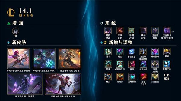 英雄联盟14.1版本更新内容  lol14.1版本更新公告[多图]图片3