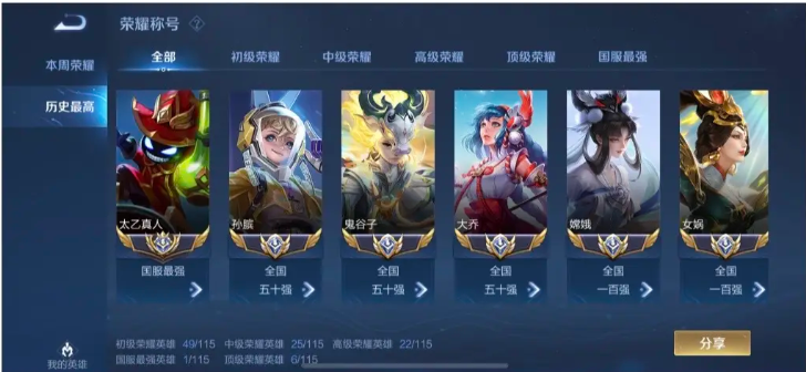 s34赛季t0英雄一览-王者荣耀s34赛季t0英雄排行榜