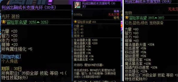 成长支援活动奖励介绍-dnf成长支援活动有什么奖励