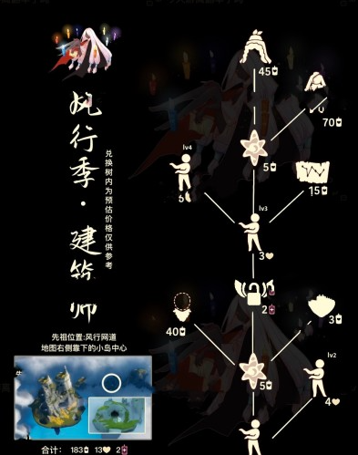 天才建筑师先祖位置介绍-光遇天才建筑师先祖在哪里