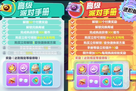 600限时蛋币使用攻略-蛋仔派对600限时蛋币怎么花