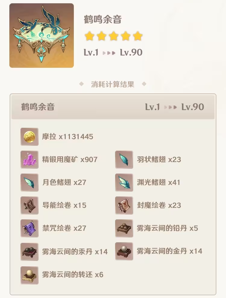 原神4.4闲云突破材料一览-原神闲云进阶材料一览