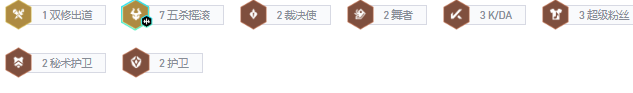 s10舞者阵容推荐