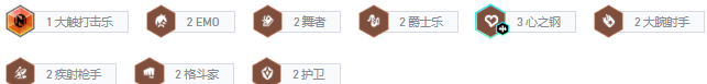 s10舞者阵容推荐