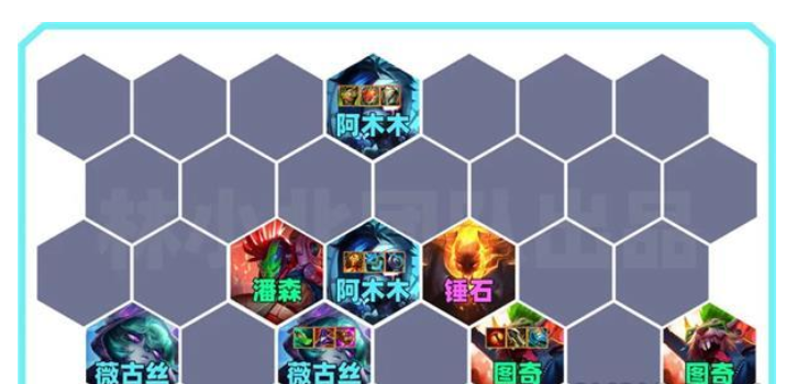 s10双喜裁决阵容推荐-金铲铲之战s10双喜裁决阵容怎么搭配