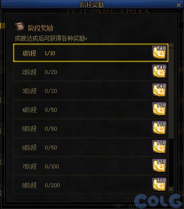 神界地区内容有哪些