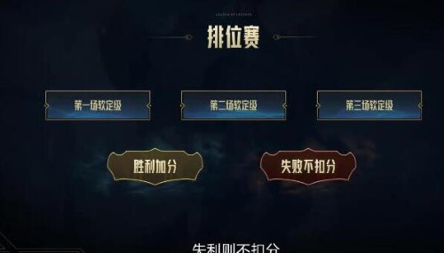 跨区匹配开始时间