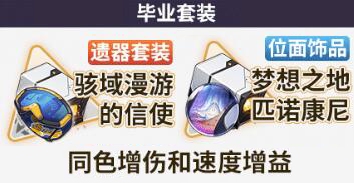 寒鸦遗器选什么-崩坏星穹铁道寒鸦遗器推荐