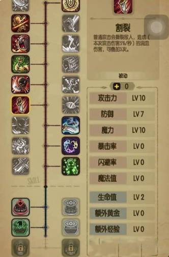 双修流怎么玩-贪婪洞窟H5双修流攻略