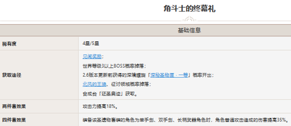 赛诺武器推荐排行