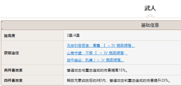 赛诺武器推荐排行