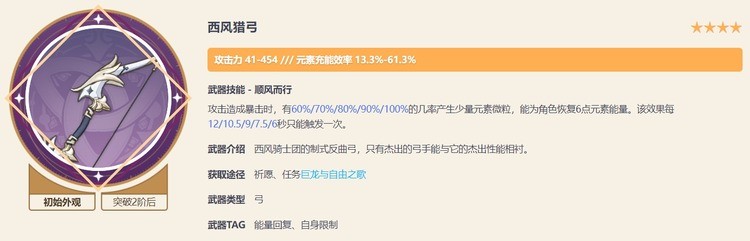 原珐露珊圣遗物搭配