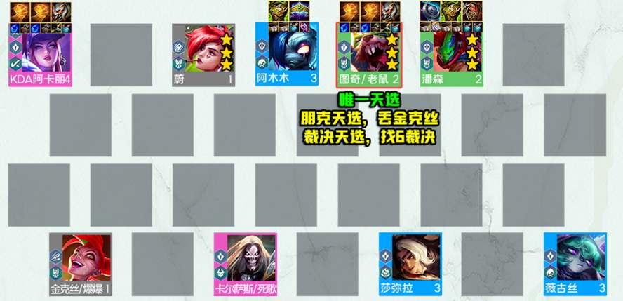 S10裁决老鼠阵容玩法介绍-云顶之弈S10裁决老鼠怎么玩