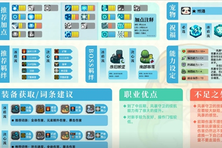 灵魂守卫技能加点-元气骑士前传灵魂守卫加点