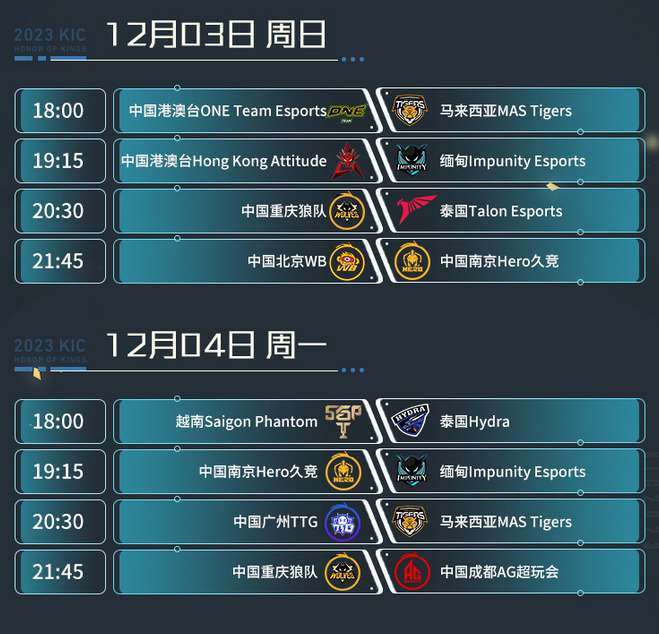 王者荣耀2023世冠KIC小组赛赛程表  最新世冠小组赛赛程时间一览[多图]图片3