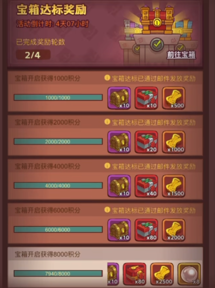 宝箱周4轮需要多少箱子-咸鱼之王宝箱周多少箱子一轮