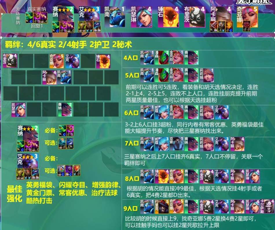s10真实赛娜阵容推荐-云顶之弈s10真实赛娜阵容怎么搭配