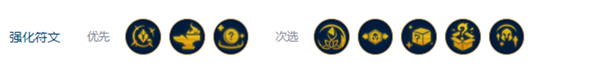 s10阿卡丽死歌阵容怎么搭配