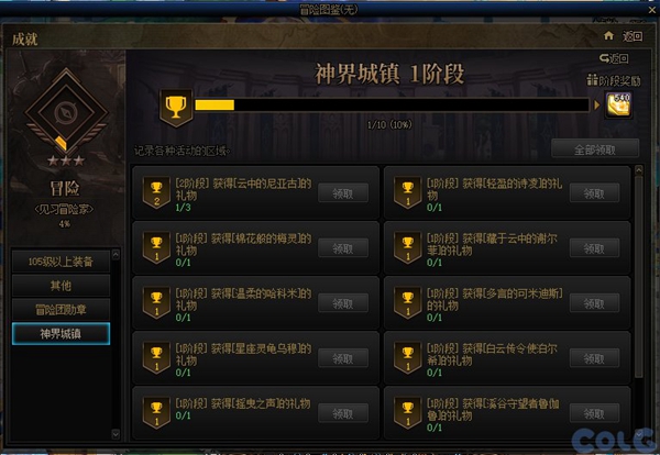 dnf神界地区内容是什么-神界地区内容有哪些