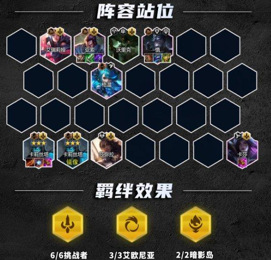 金铲铲之战卡莉斯塔阵容怎么玩-卡莉斯塔阵容玩法攻略