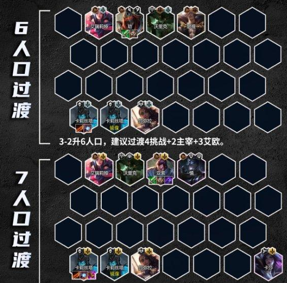 金铲铲之战卡莉斯塔阵容怎么玩