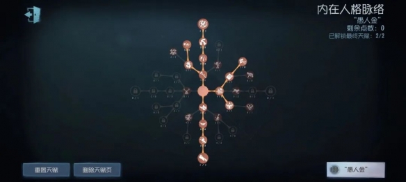 第五人格愚人金天赋怎么加点-愚人金天赋加点一览