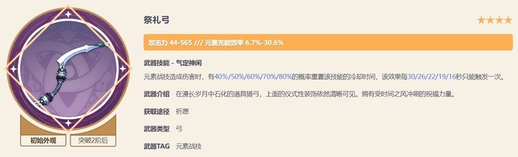原神珐露珊用什么圣遗物-原珐露珊圣遗物搭配