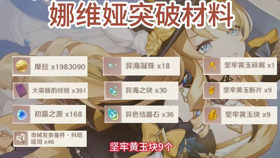 原神娜维娅突破材料是什么-娜维娅突破材料汇总