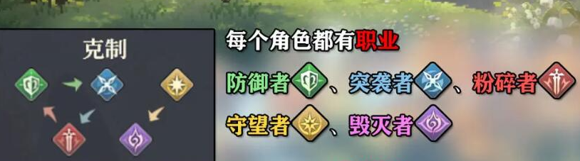 铃兰之剑角色怎么培养-色培养攻略
