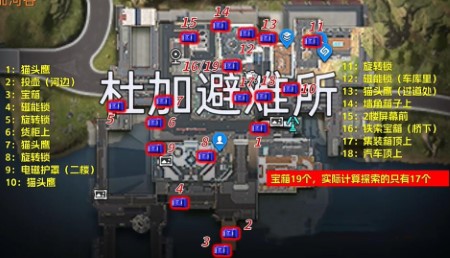 星球重启杜加河谷宝箱位置-杜加河谷宝箱位置分布坐标
