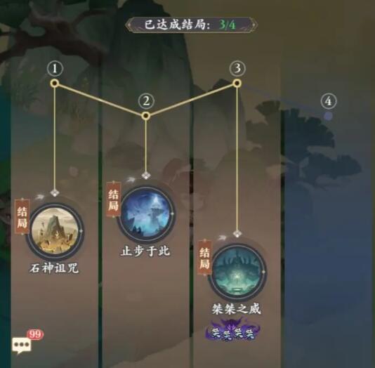 元尊时空之门全结局是什么-时空之门全结局解析