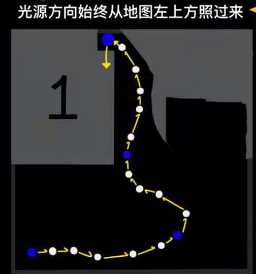 光遇火之试炼路线图-火之试炼快速过法