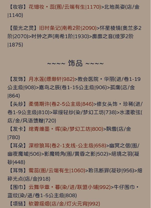 奇迹暖暖月地云阶怎么搭配-月地云阶搭配攻略