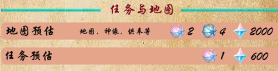 原神4.2版本可以获得多少原石-4.2版本原石有多少个