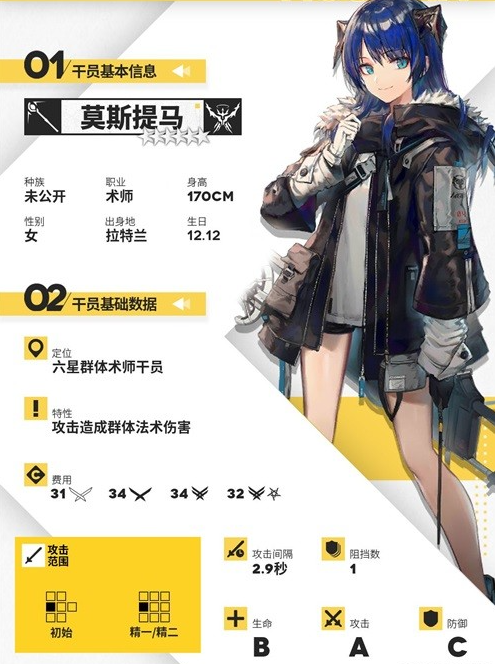 明日方舟莫斯提马技能解析-莫斯提马怎么样