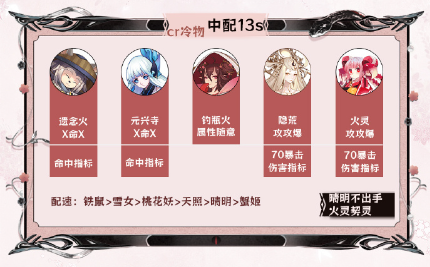 阴阳师神代终局阵容搭配攻略-神代终局阵容推荐