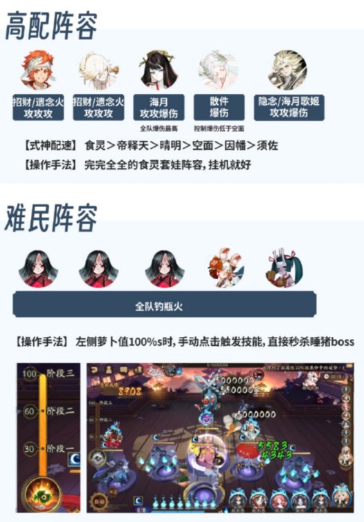 阴阳师逐月寻珍阵容推荐最新-阴阳师逐月寻珍阵容搭配攻略
