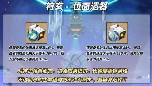 崩坏星穹铁道符玄遗器推荐-道符最强遗器选择攻略