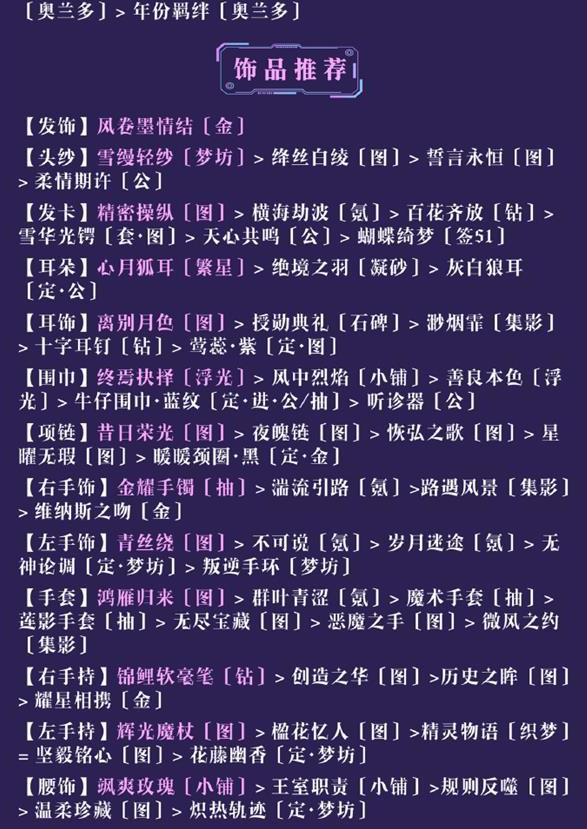 奇迹暖暖研发会议搭配攻略-研发会议高分搭配推荐