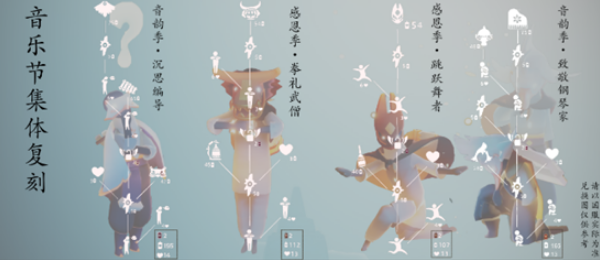 光遇音乐节集体复刻活动攻略-音乐节集体复刻参与方法汇总