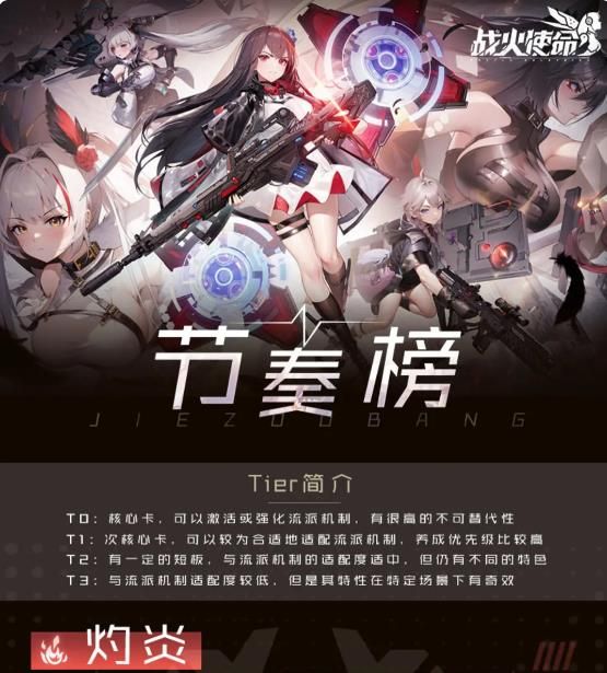 战火使命节奏榜在哪看-战火使命节奏榜排名一览